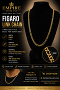 Figaro Link Chain – 6MM | 22” (55CM) | 316L Stainless Steel
